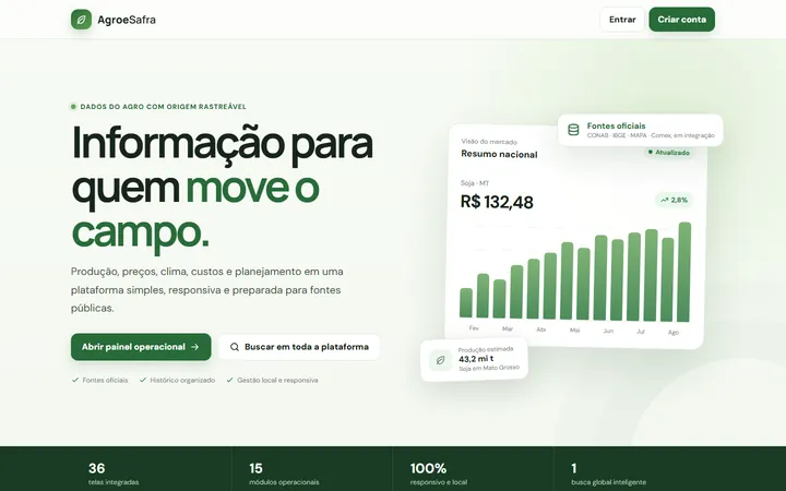 Página inicial da AgroeSafra: chamada "Informação para quem move o campo" ao lado de um gráfico de cotação da soja.